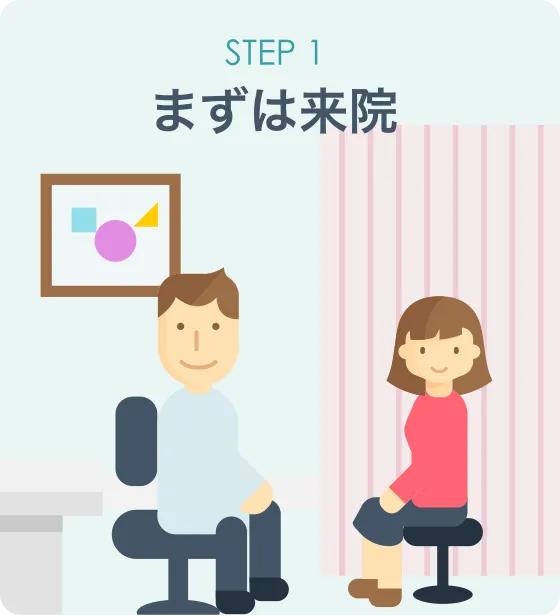 STEP1：まずは来院