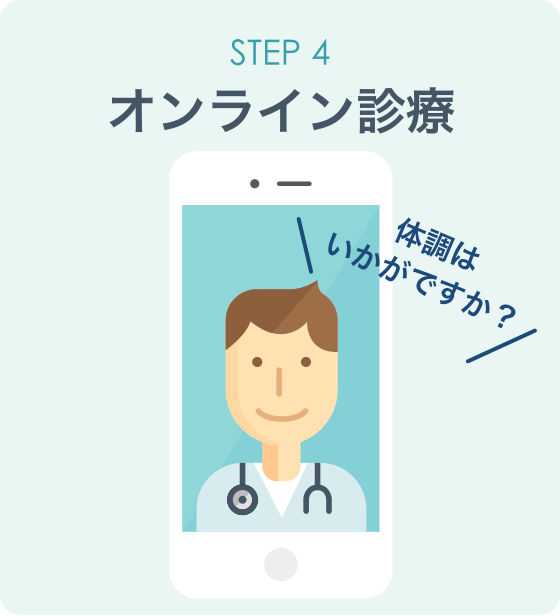 STEP4：オンライン診療